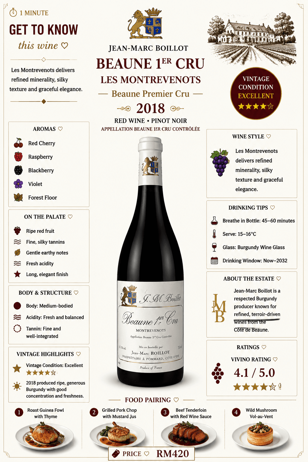 Beaune 1er Cru "Les Montrevenots"