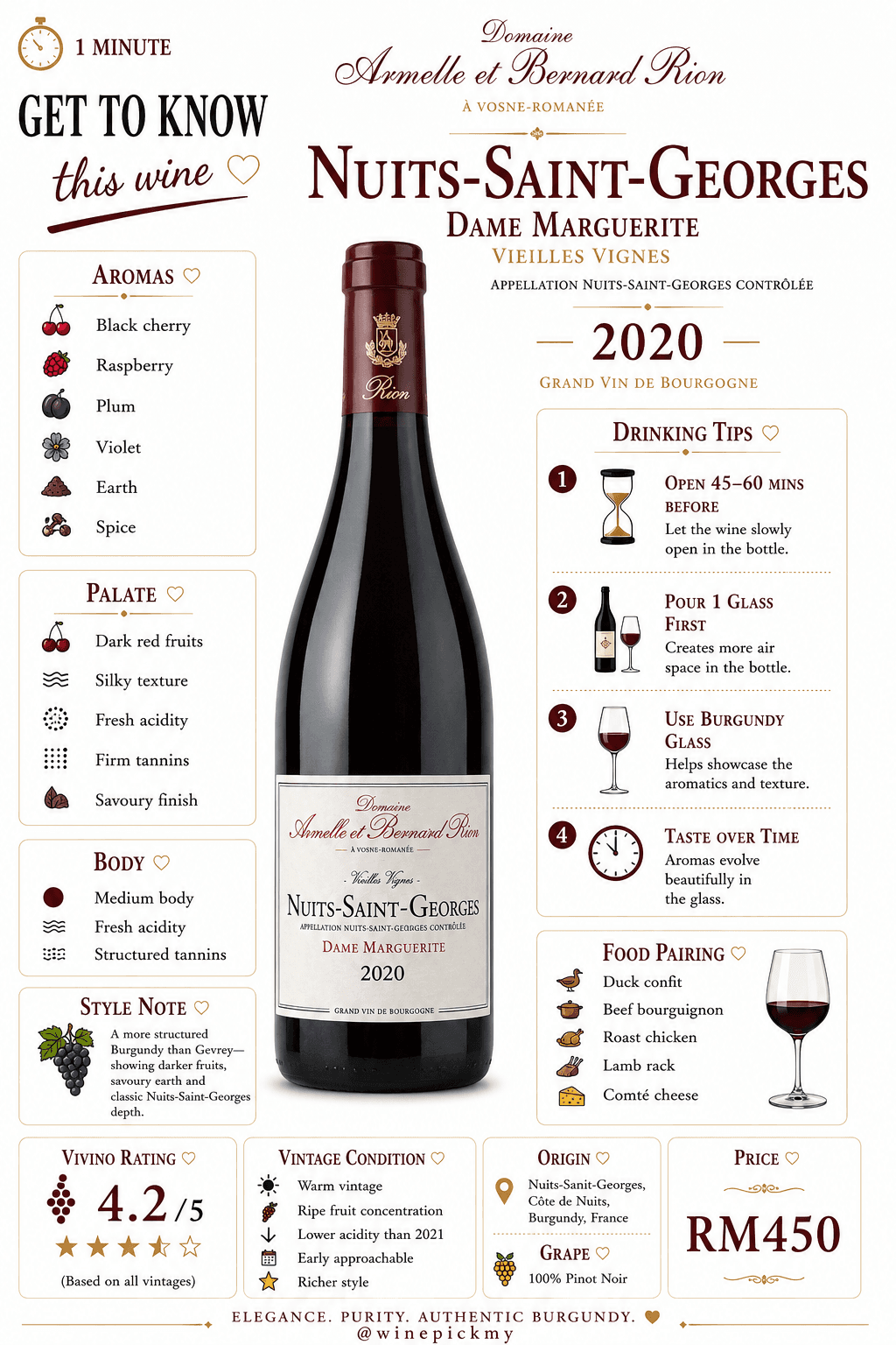 Domaine Armelle et Bernard Rion Nuits-Saint-Georges "Dame Marguerite"