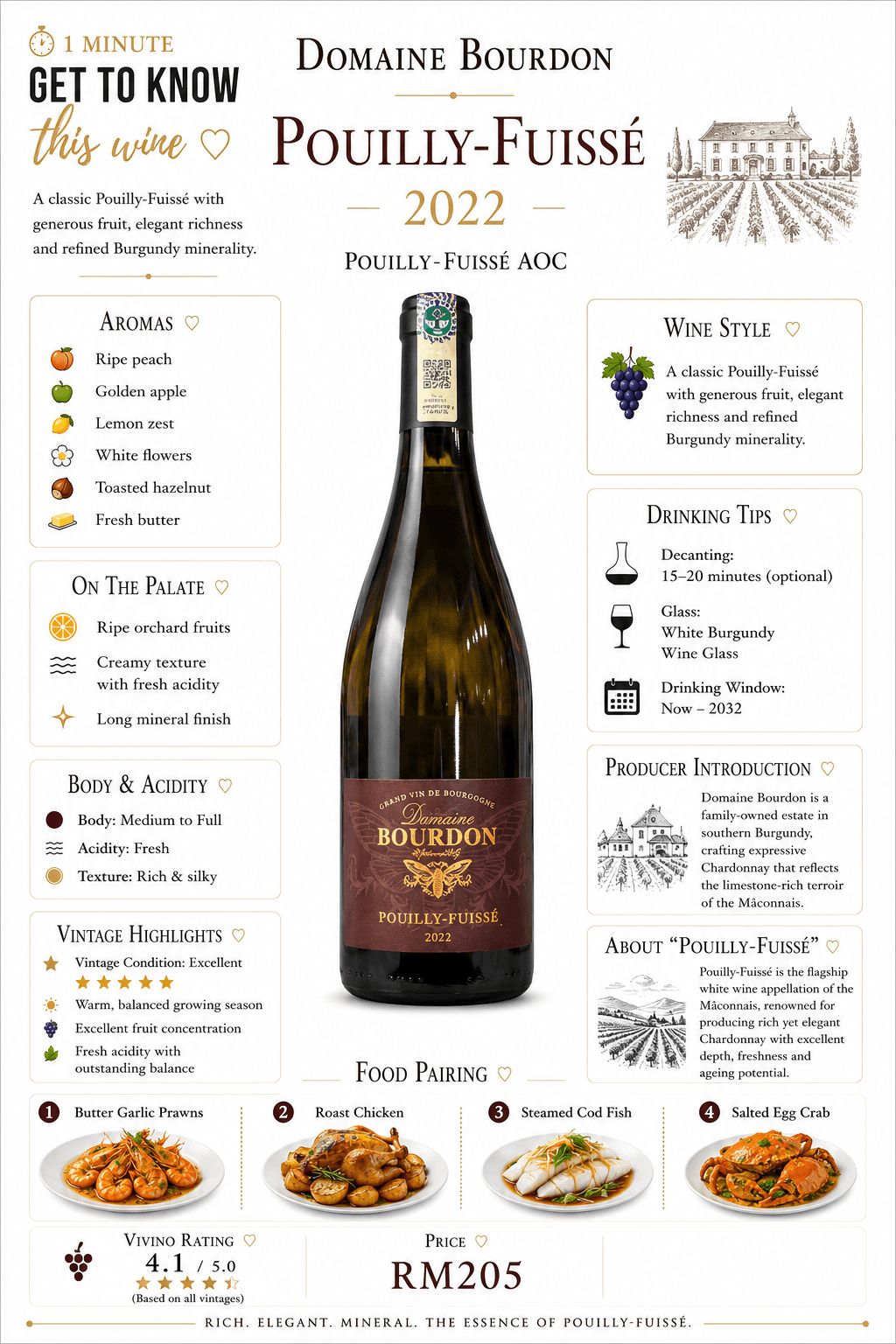 Domaine Bourdon Pouilly-Fuissé