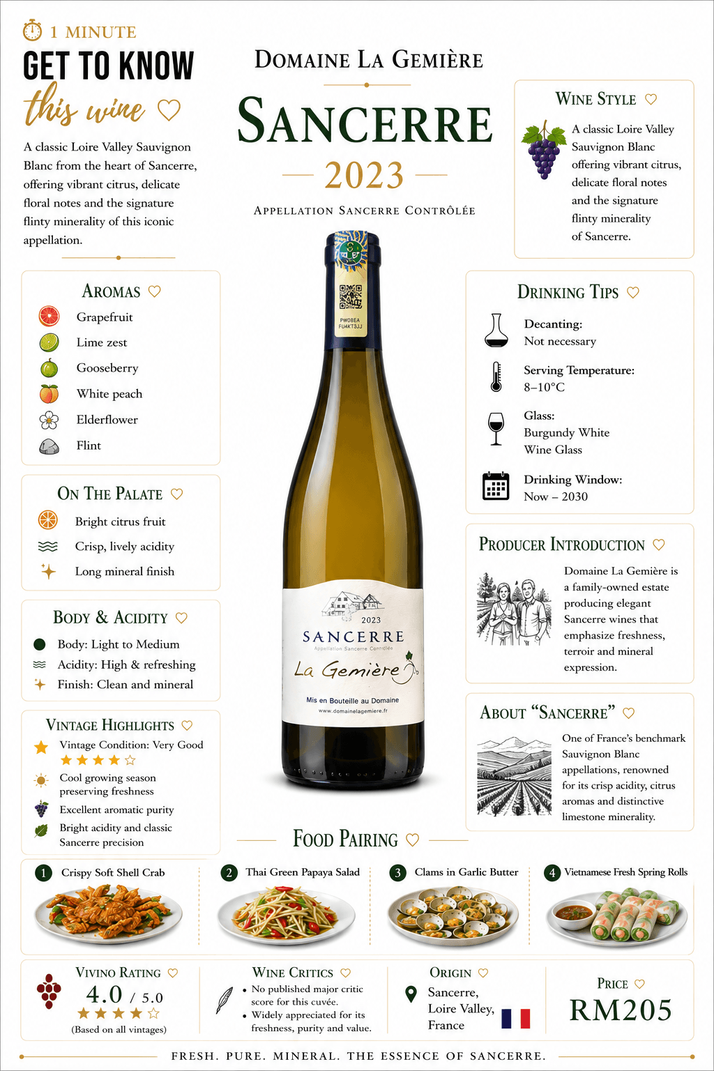 Domaine La Gemière Sancerre