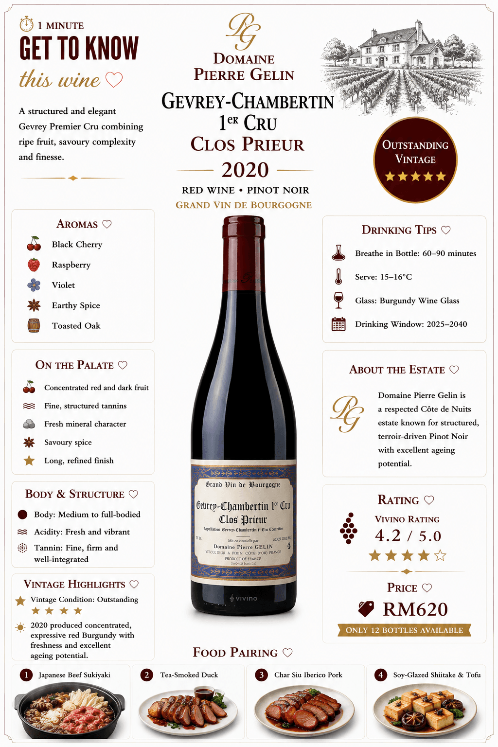 Gevrey-Chambertin 1er Cru "Clos Prieur"