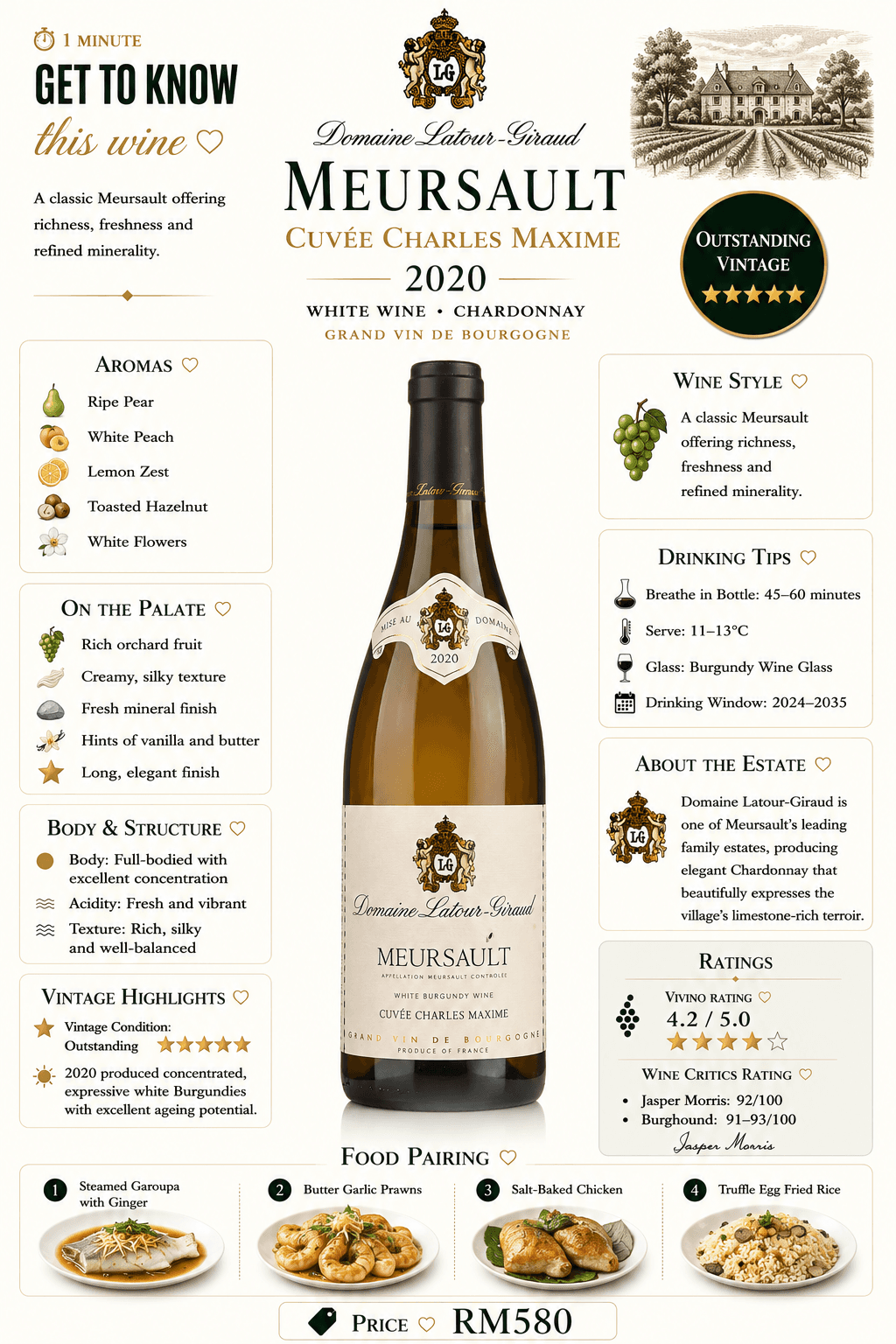 Meursault Cuvee Charles Maxime Blanc