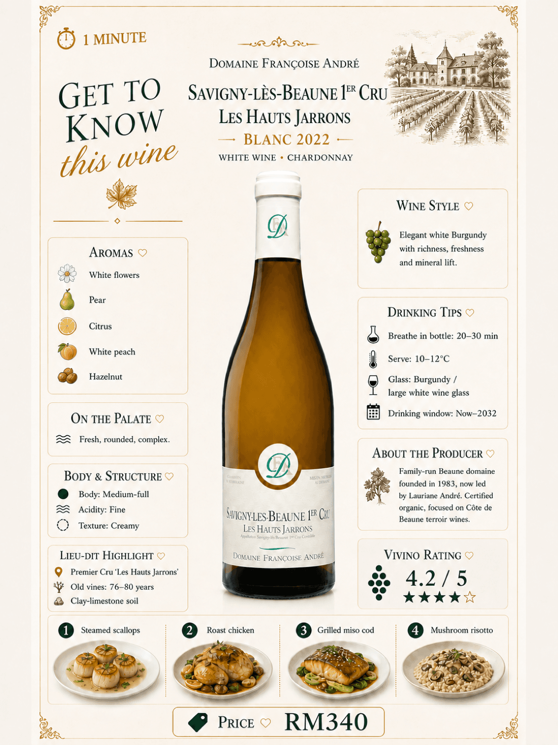 Savigny-les-Beaune 1er Cru "Les Hauts Jarrons" Blanc 2022