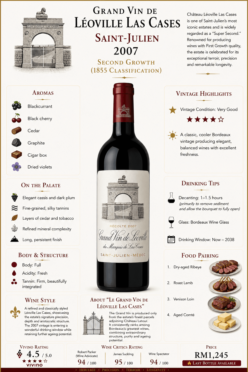 Grand Vin de Léoville Las Cases