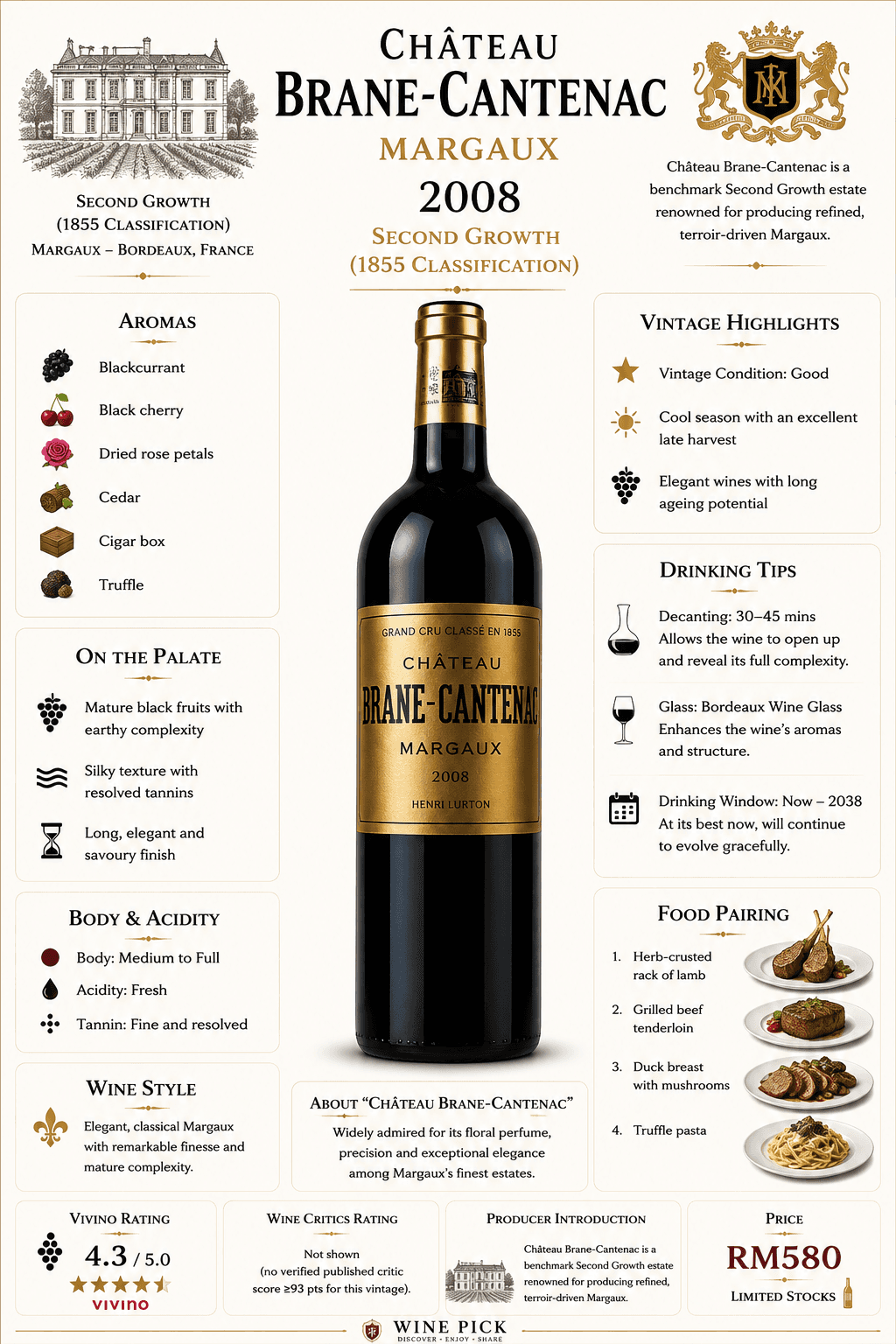 Chateau Brane-Cantenac