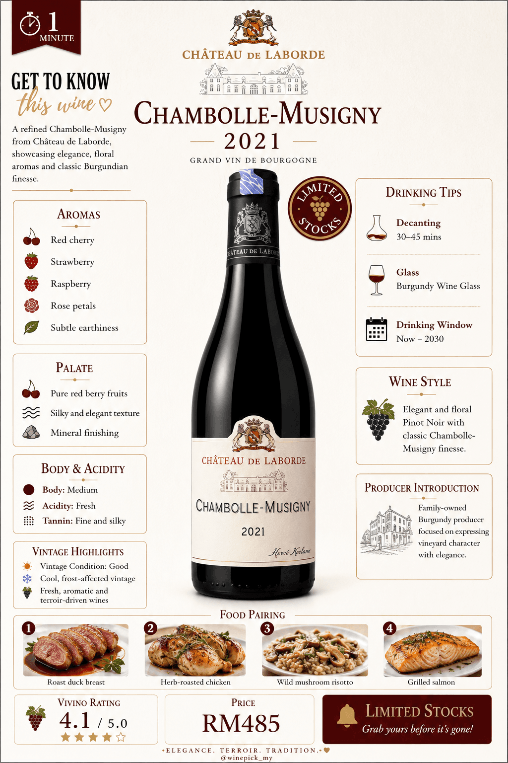Chambolle-Musigny