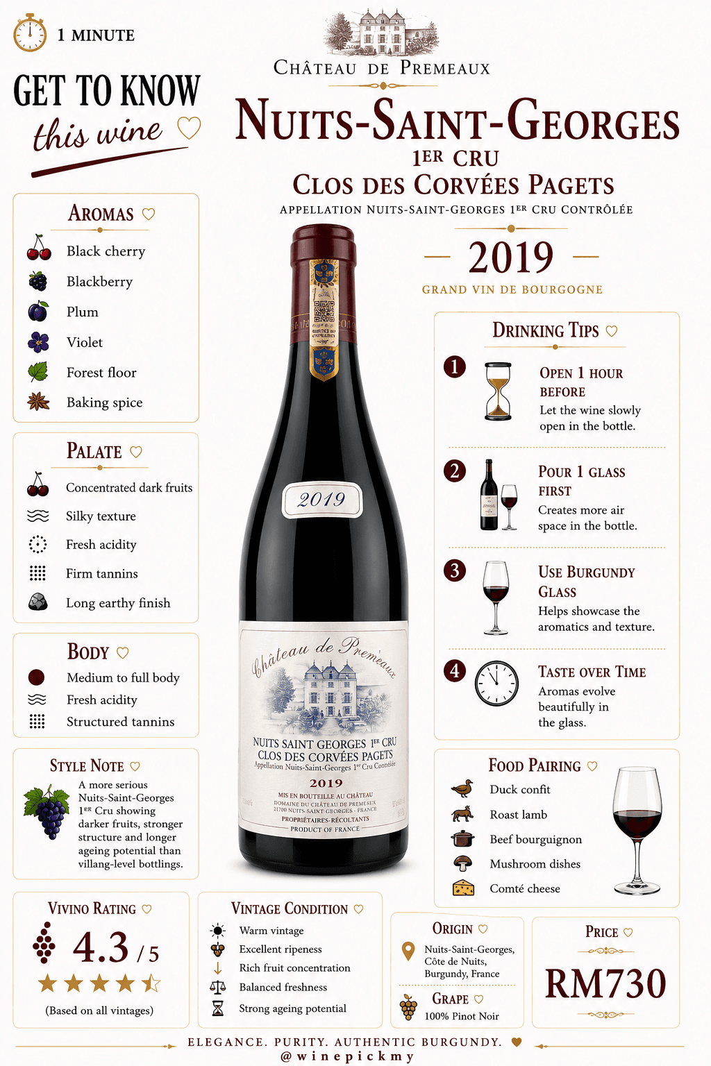 Nuits-Saint-Georges 1er Cru Clos des Corvees Pagets