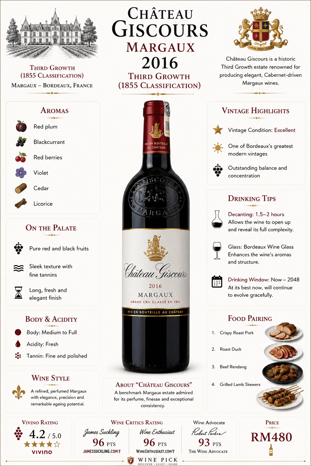 Chateau Giscours