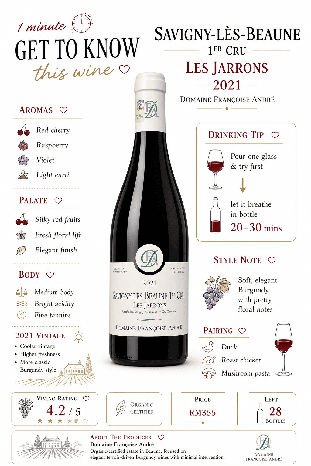 Savigny-lès-Beaune 1er Cru "Les Hauts Jarrons" Rouge