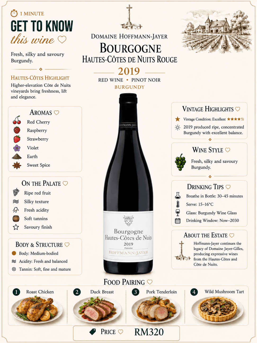 Bourgogne Hautes-Cotes de Nuits Rouge