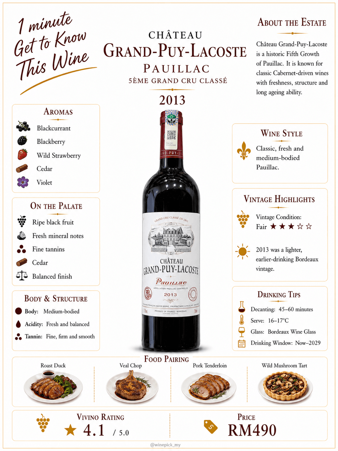 Chateau Grand-Puy-Lacoste 2013