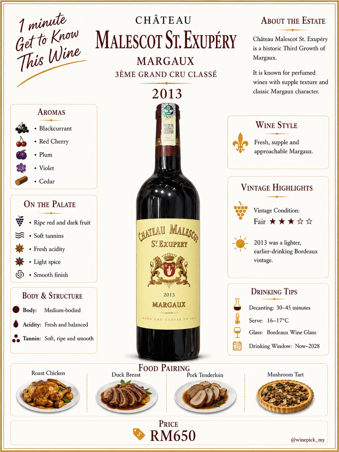 Chateau Malescot St. Exupery