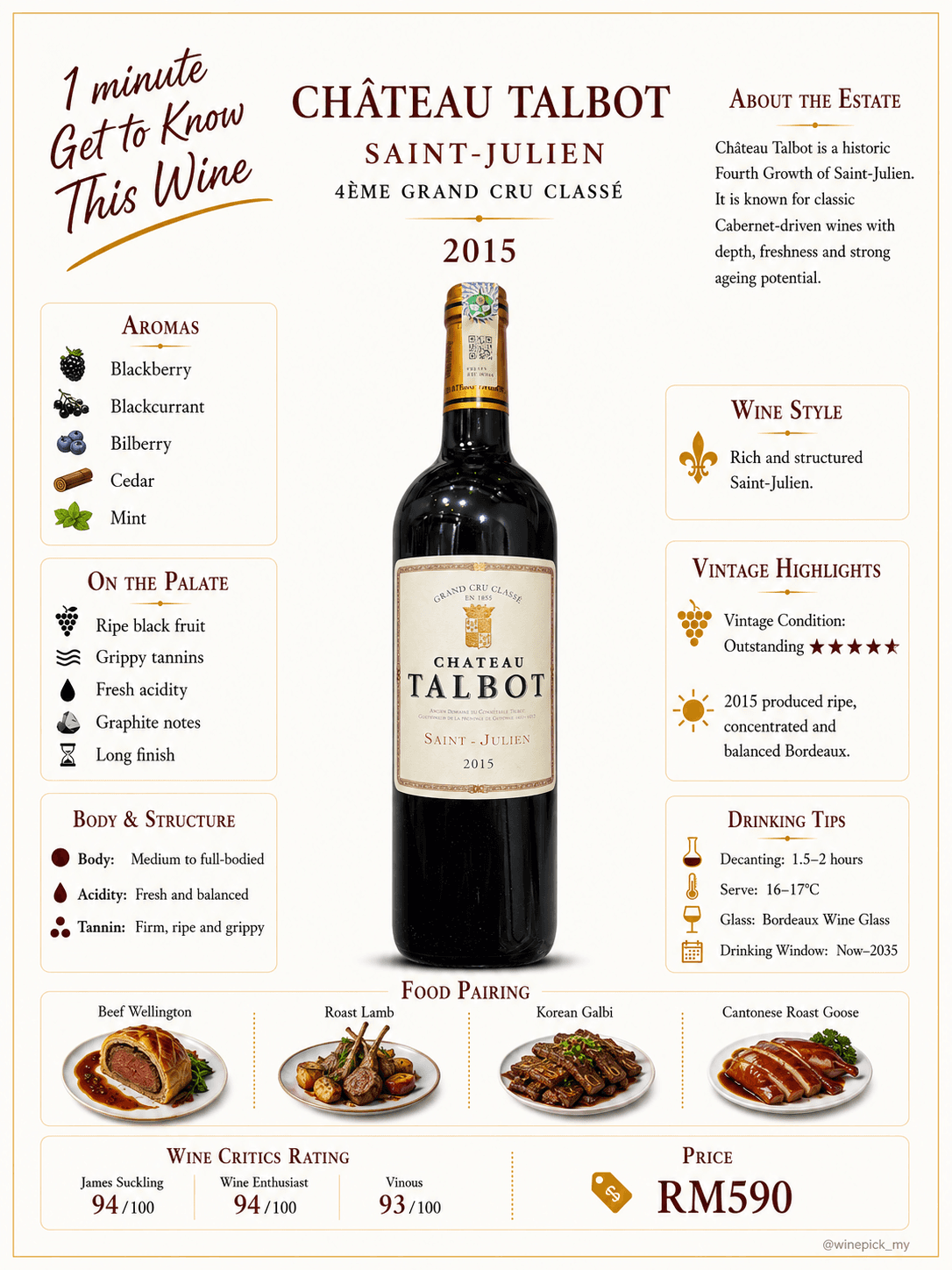 Chateau Talbot