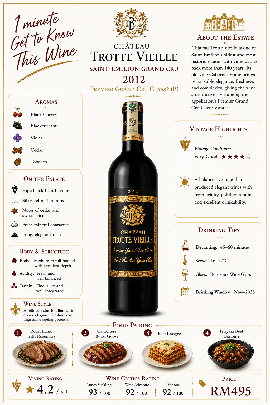 Château Trotte Vieille