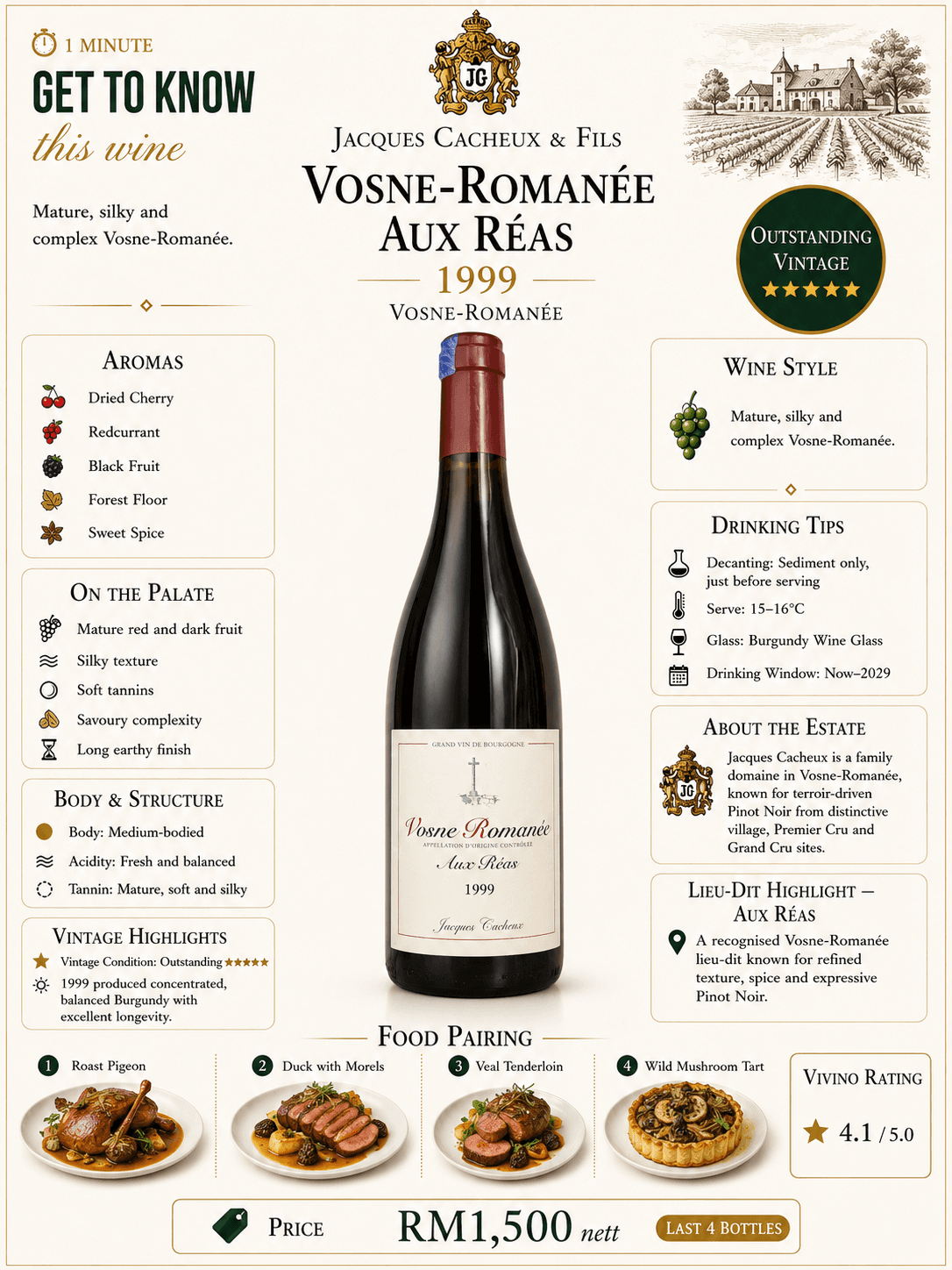 Jacques Cacheux Vosne-Romanée "Aux Réas"