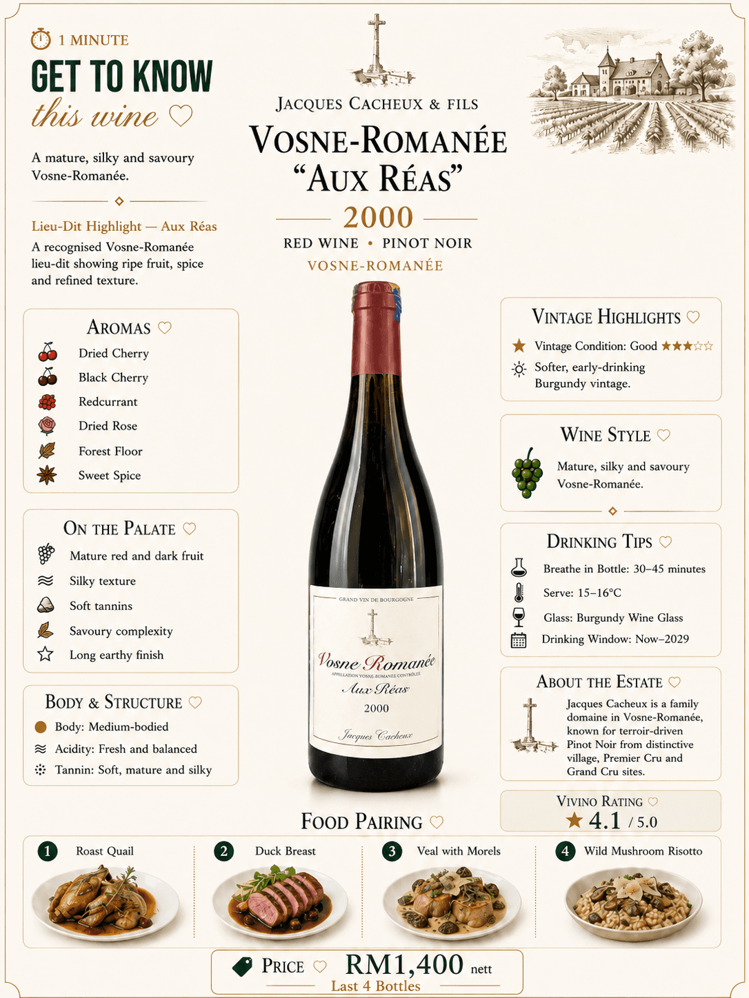 Jacques Cacheux Vosne-Romanée "Aux Réas"