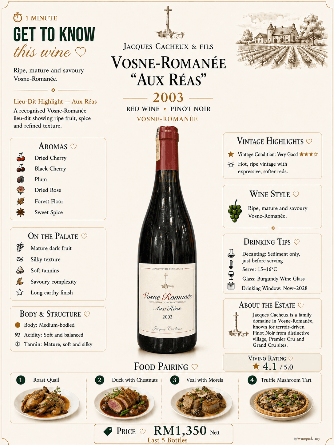 Jacques Cacheux Vosne-Romanée "Aux Réas"